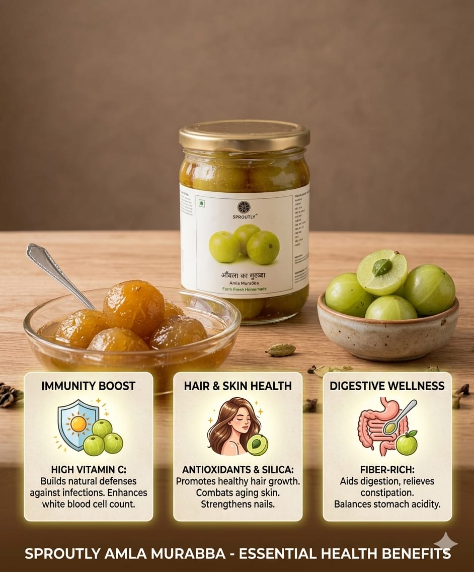 Amla Murabba